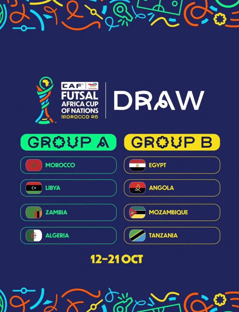 Futsal yapangwa kundi B AFCON